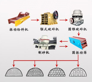 Ҽӹ豸